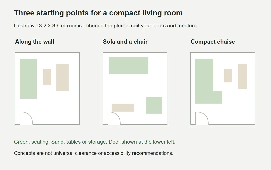 Three top-down layouts for an illustrative compact living room.