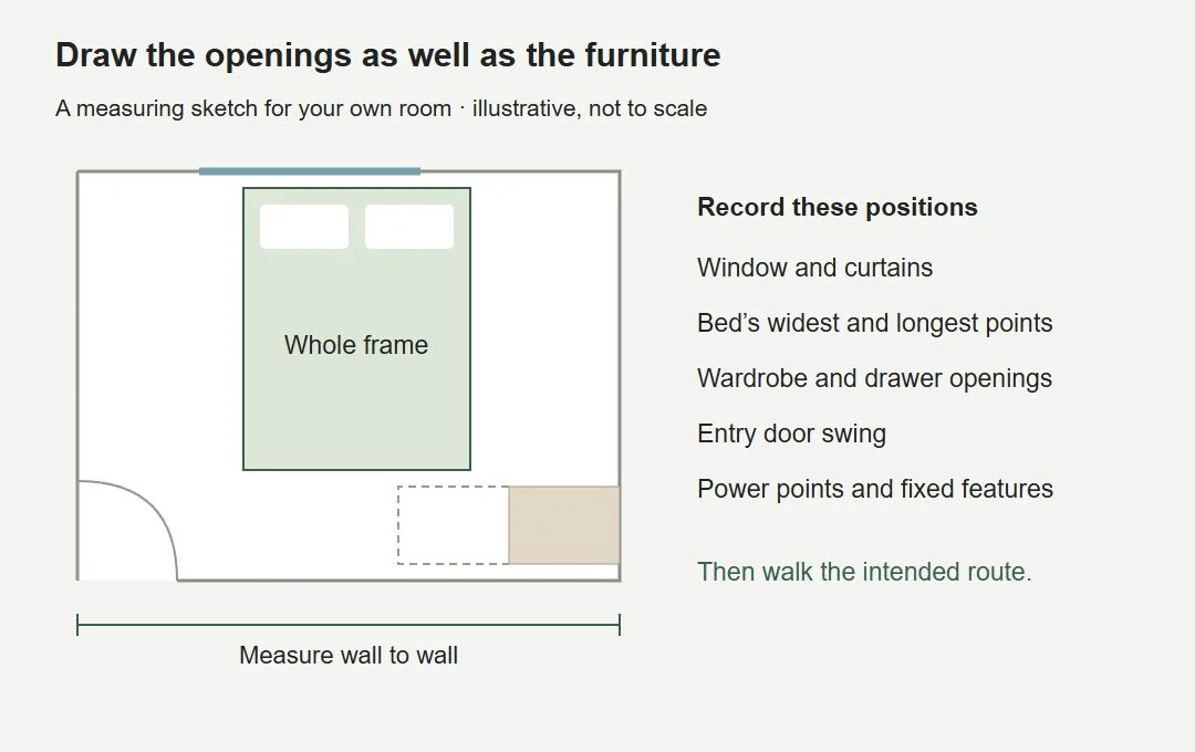 A bedroom measuring sketch showing the bed, wardrobe opening and entry door.